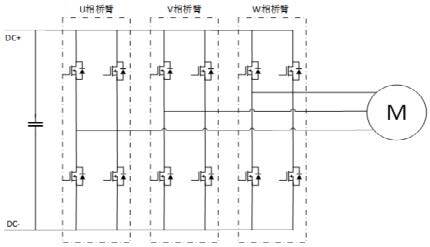 Motor Inverter