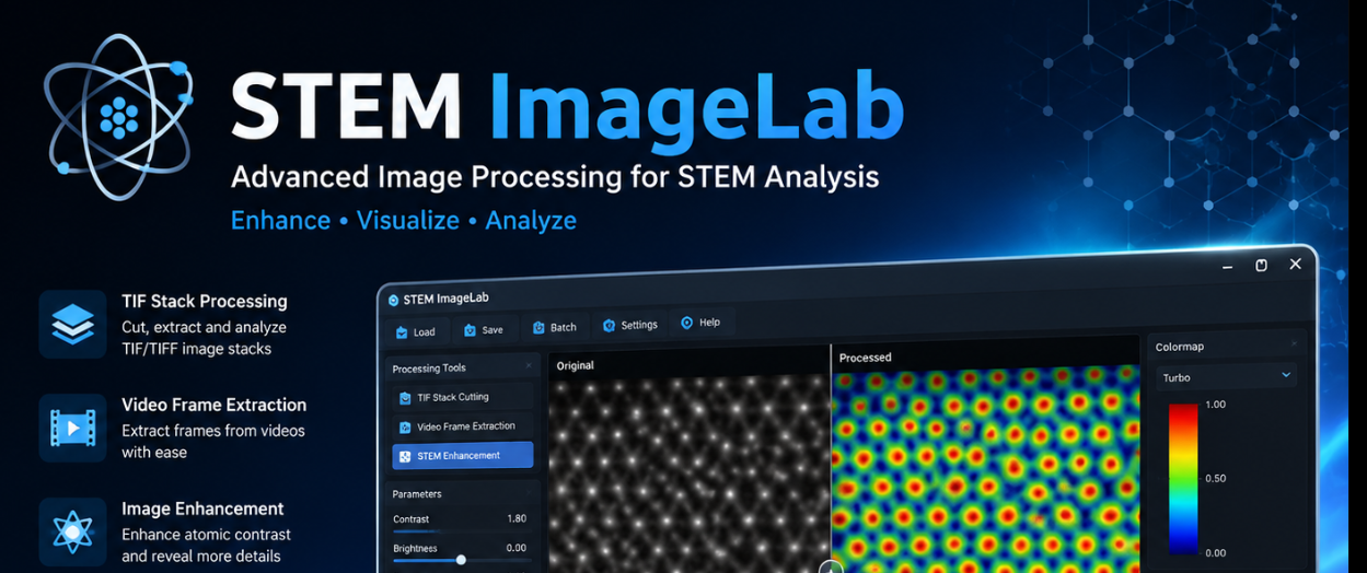 STEM ImageLab screenshot
