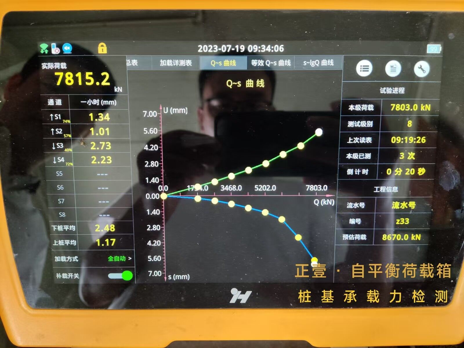 数据分析报告