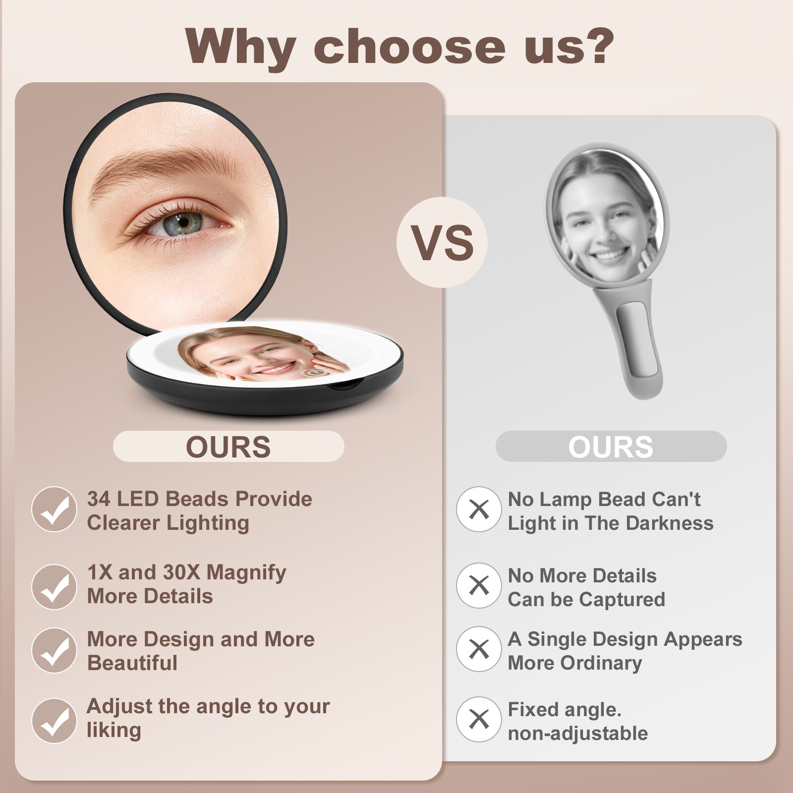 Why Choose Us