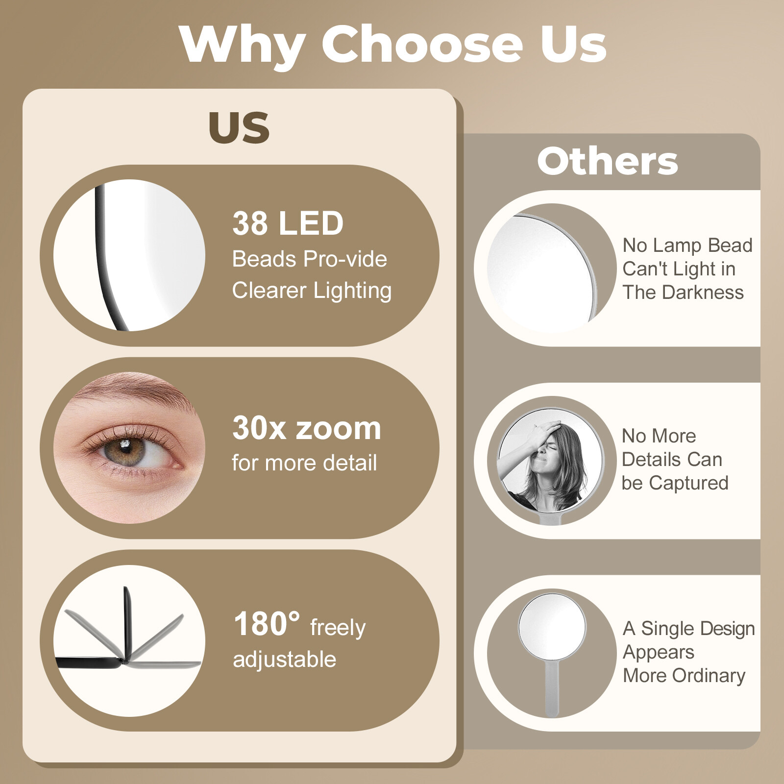 Why Choose Us
