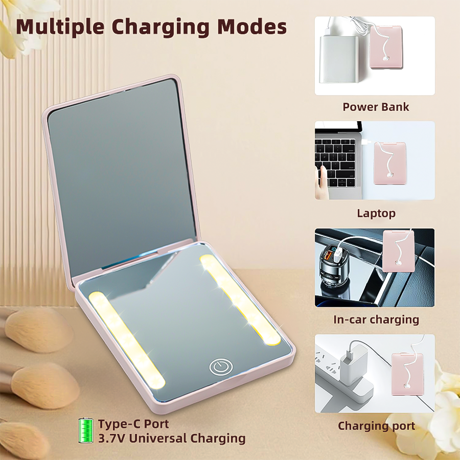 Multiple Charging Modes