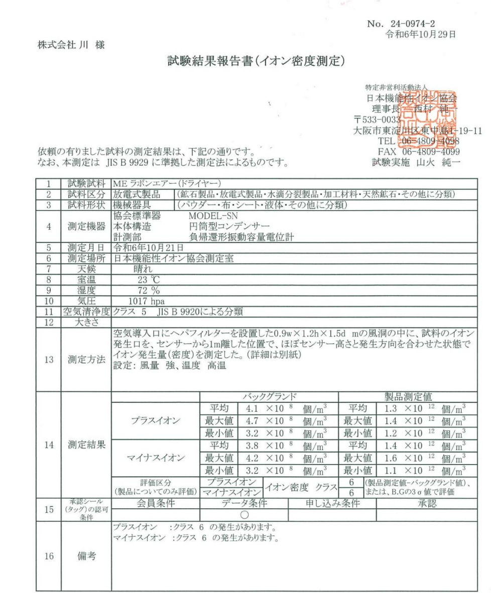 权威认证登顶行业标准！Florapro 花洛智美双风道等离子高速吹风机斩获日本机能性离子协会 Class6 最高等离子离子等级认证