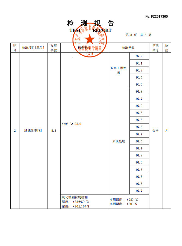 检测报告第 3 页过滤效率