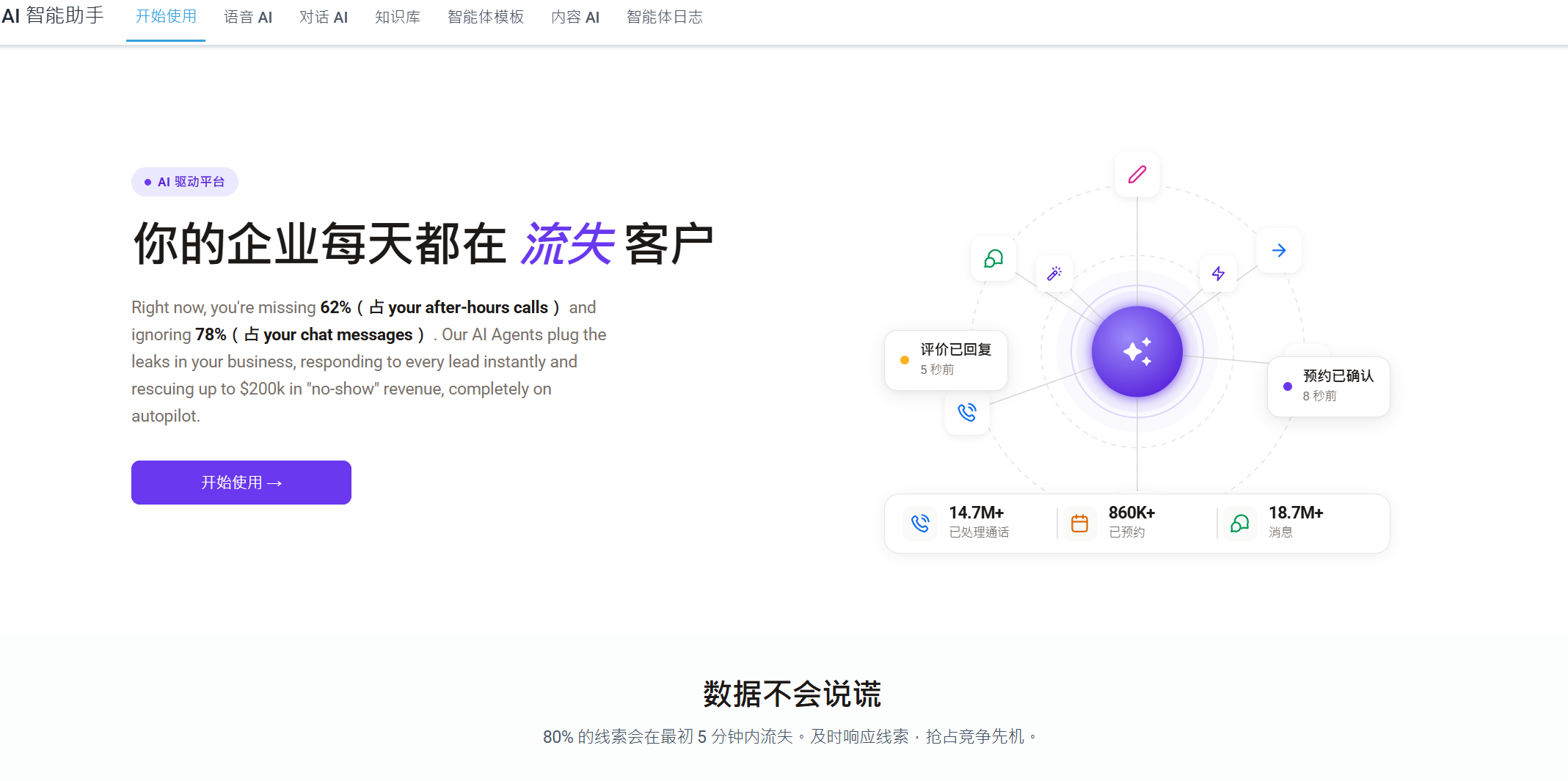 AI智能助手
