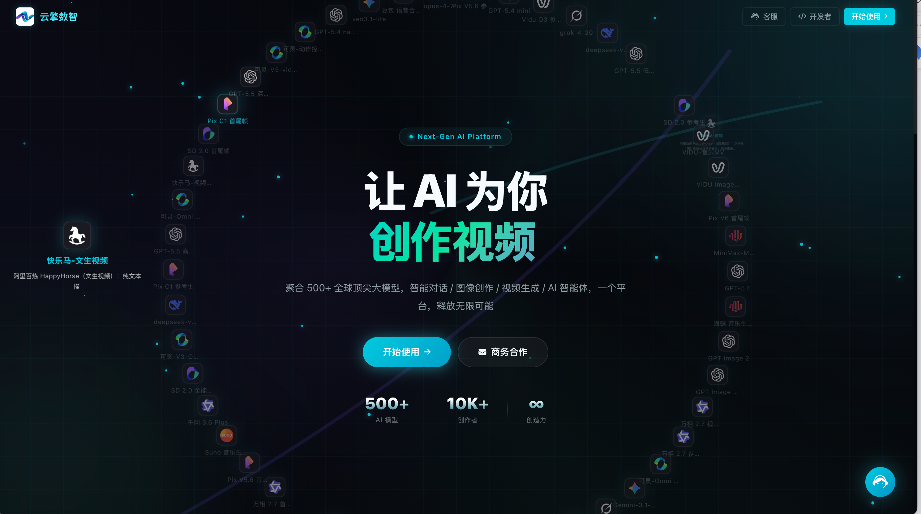 AI 大模型