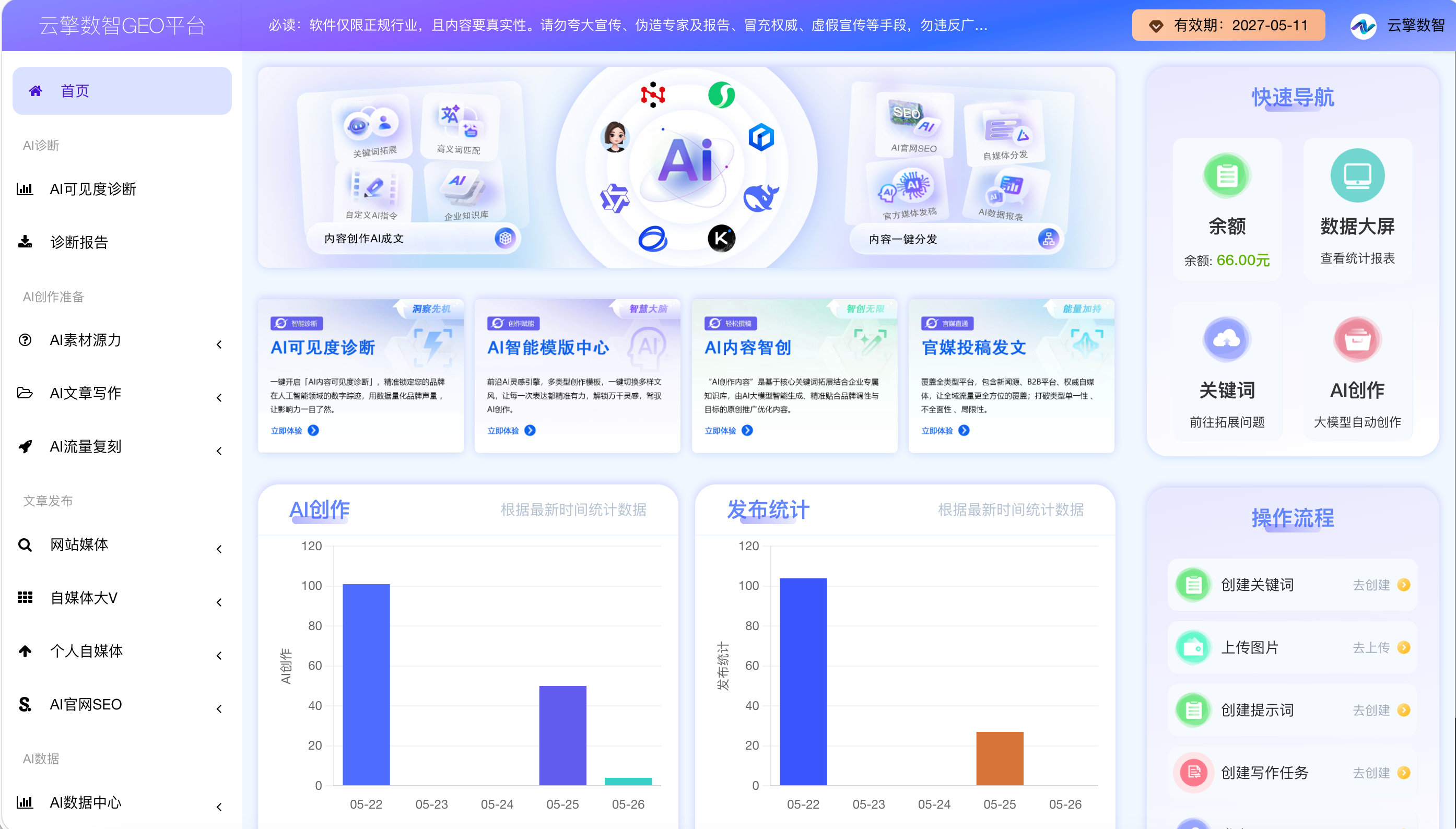 GEO 优化系统