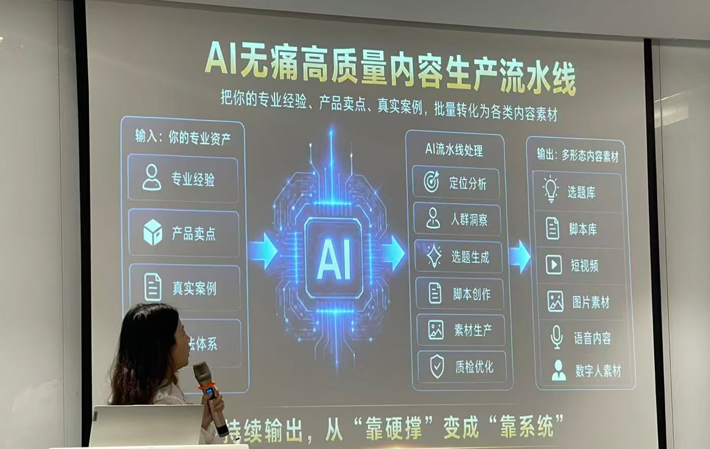 免费AI企业赋能实操培训（会员福利活动）