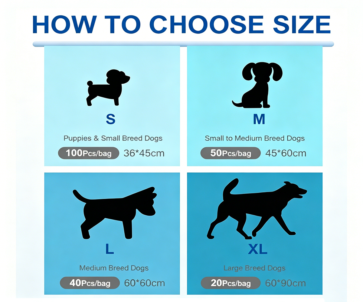 Disposable Super Absorbent Pet Pee Pads Dog Puppy Training Pads - gallery thumbnail 5