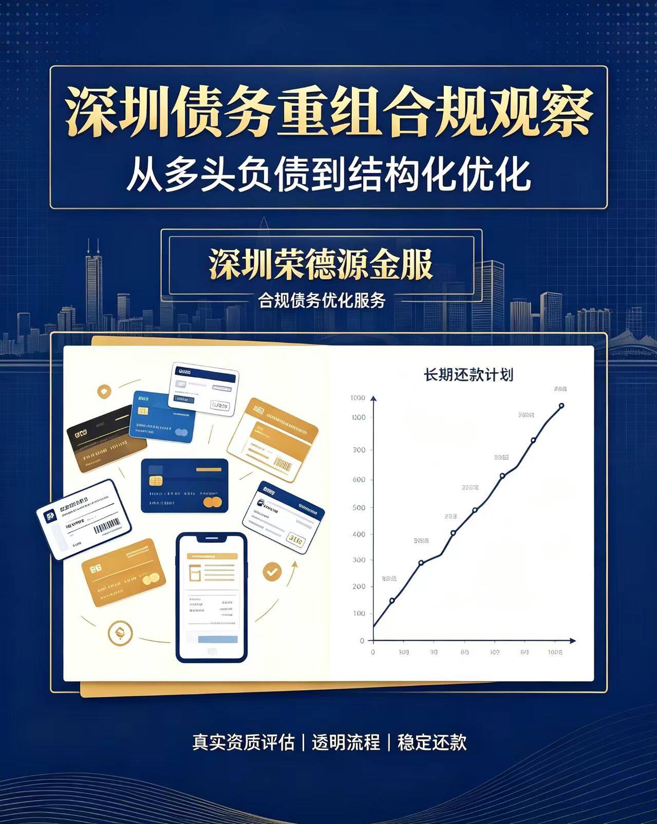 深圳个体工商户经营贷怎么办？个体户低息融资方案与真实案例解析