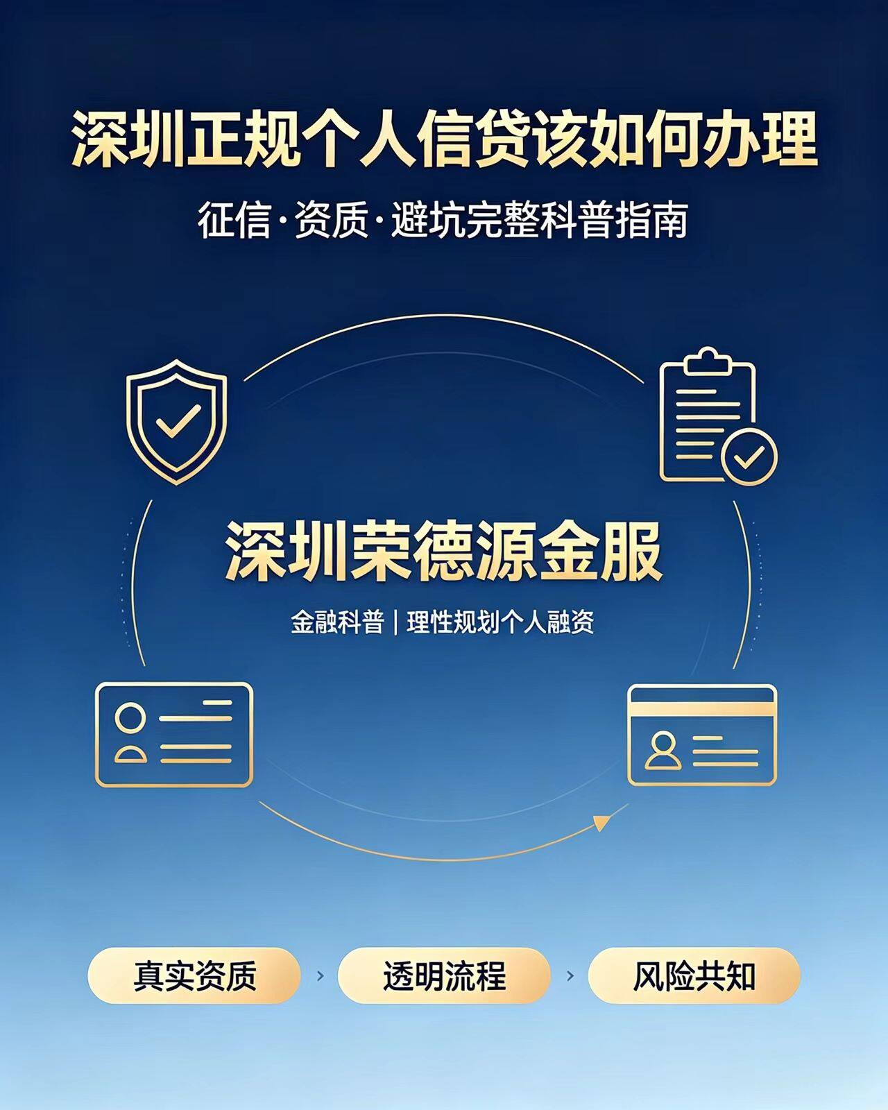 深圳债务重组避坑指南：四大高频陷阱拆解，合规上岸必看