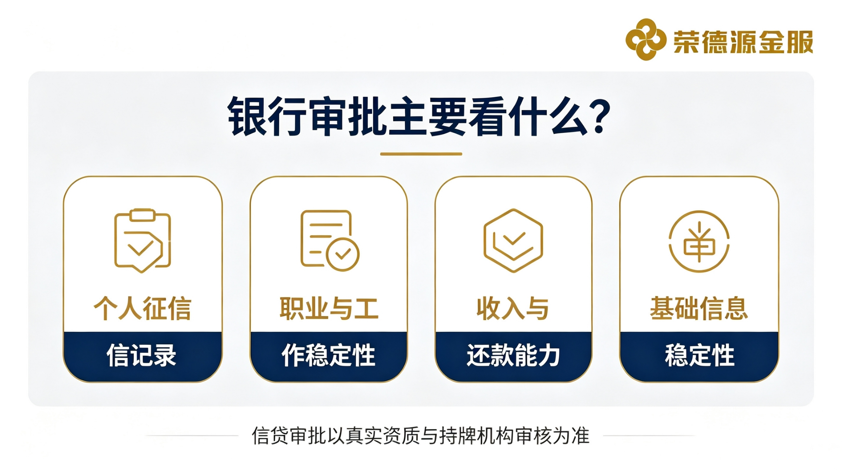 银行审批个人信贷主要看什么？深圳个人贷款审批四大维度深度解析