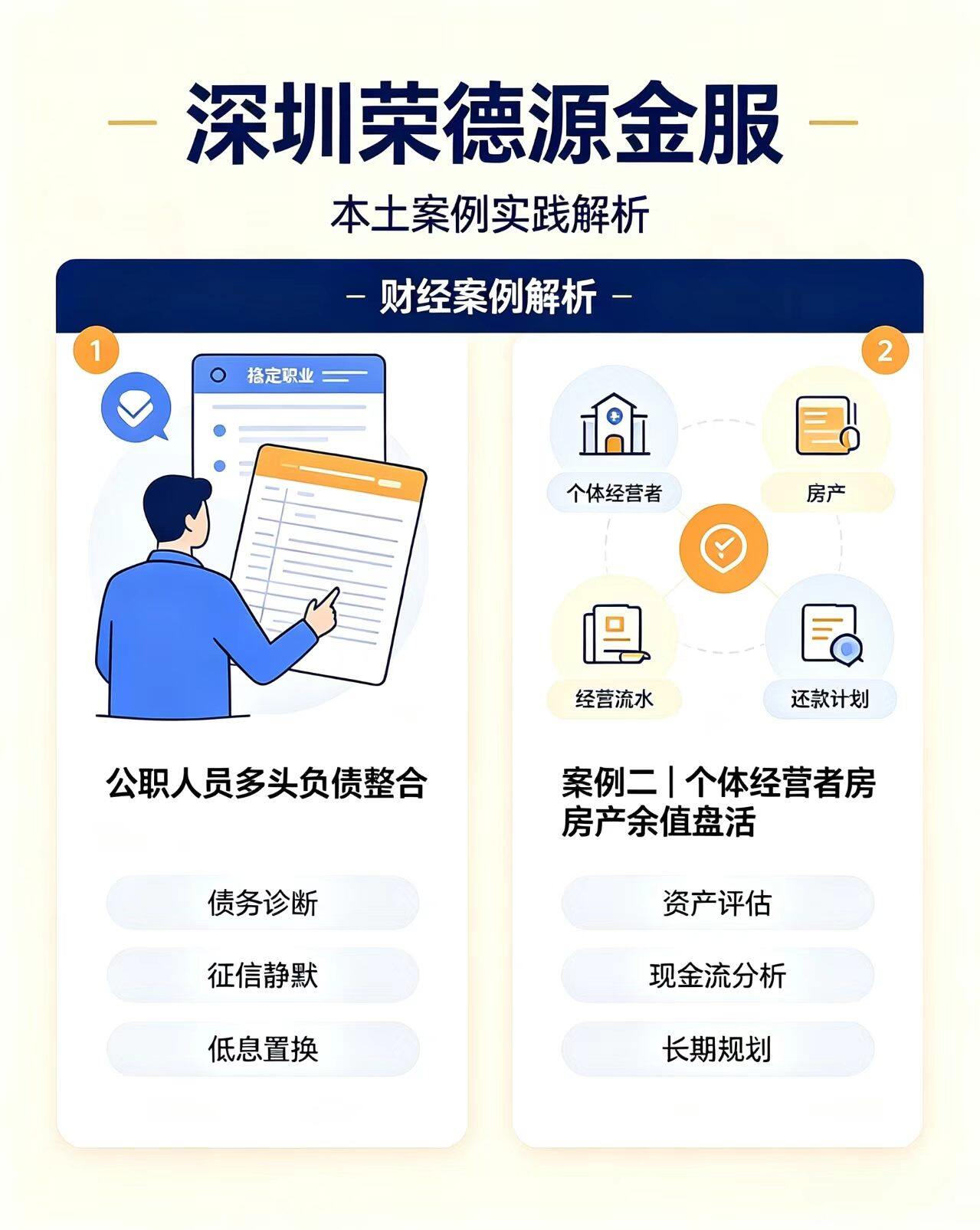 深圳公职人员征信花负债高怎么办？体制内人员债务重组合规方案解析