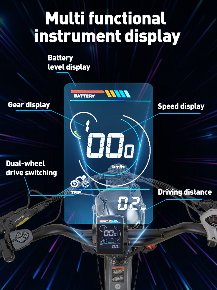 R7 Display