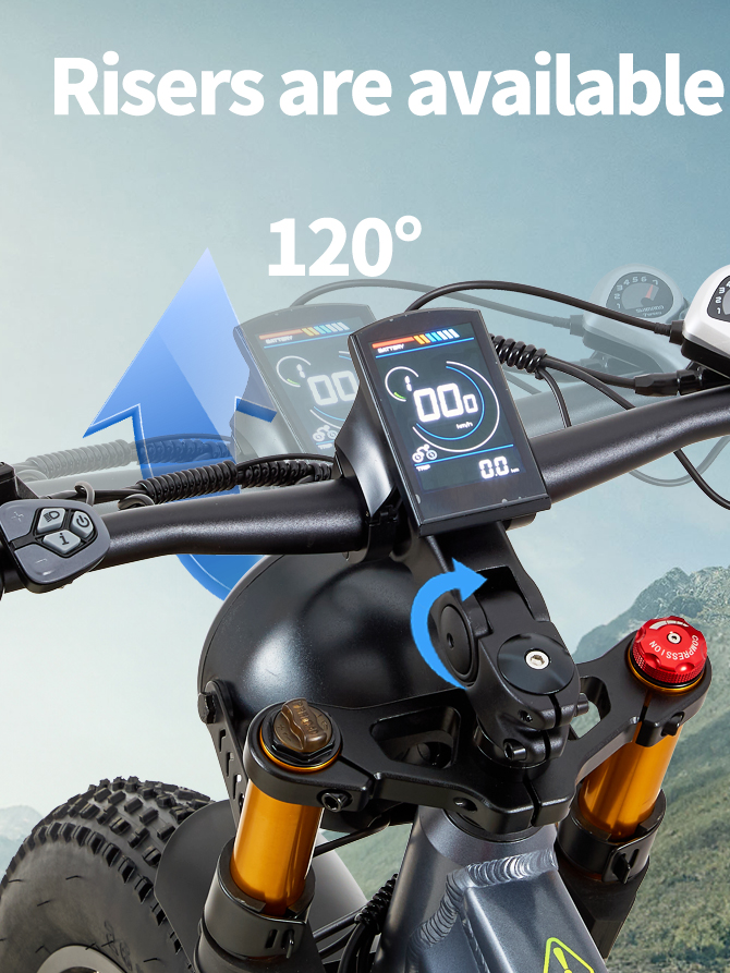 Smart Display Console