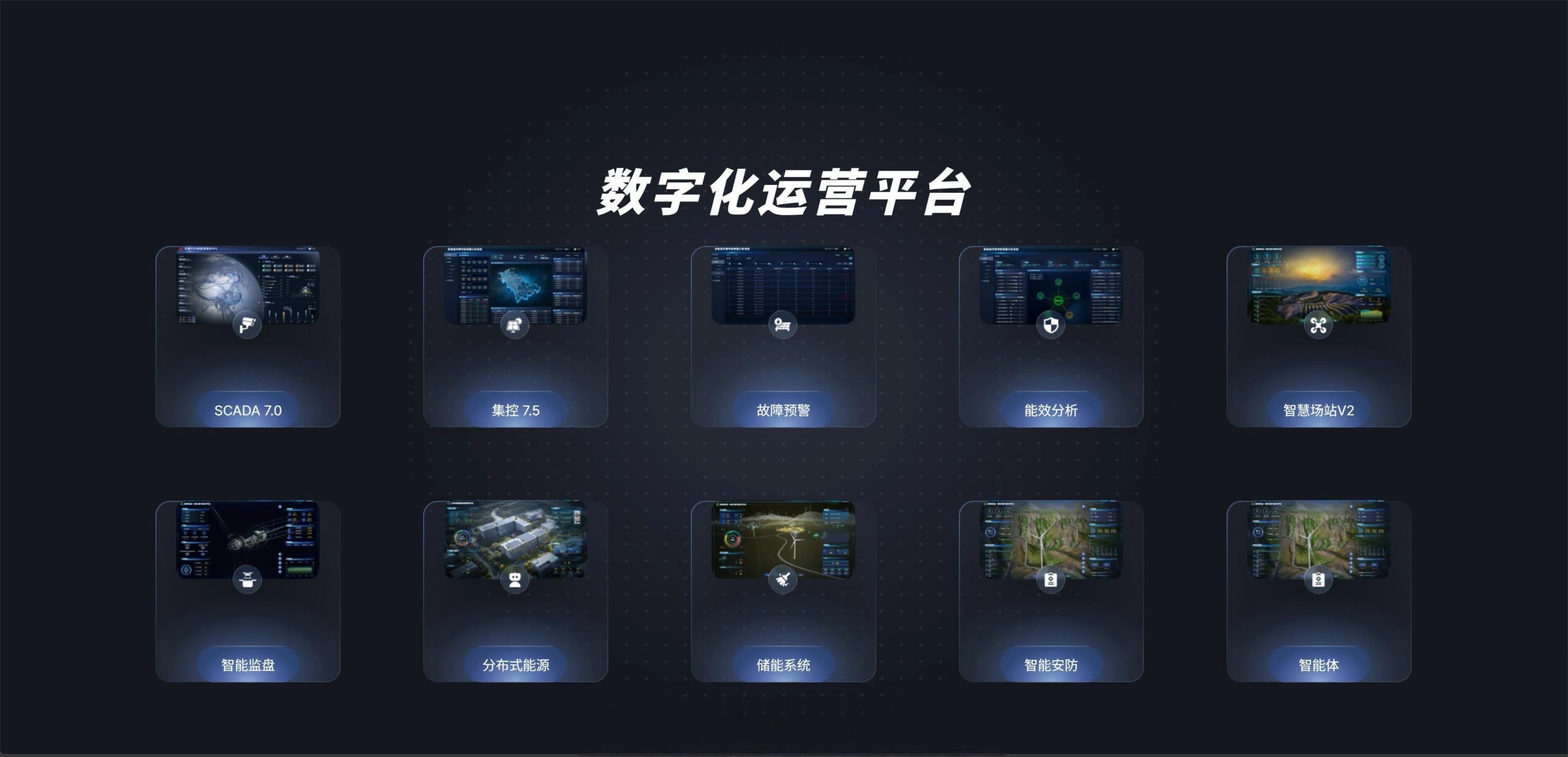 增值咨询与数字化服务能力