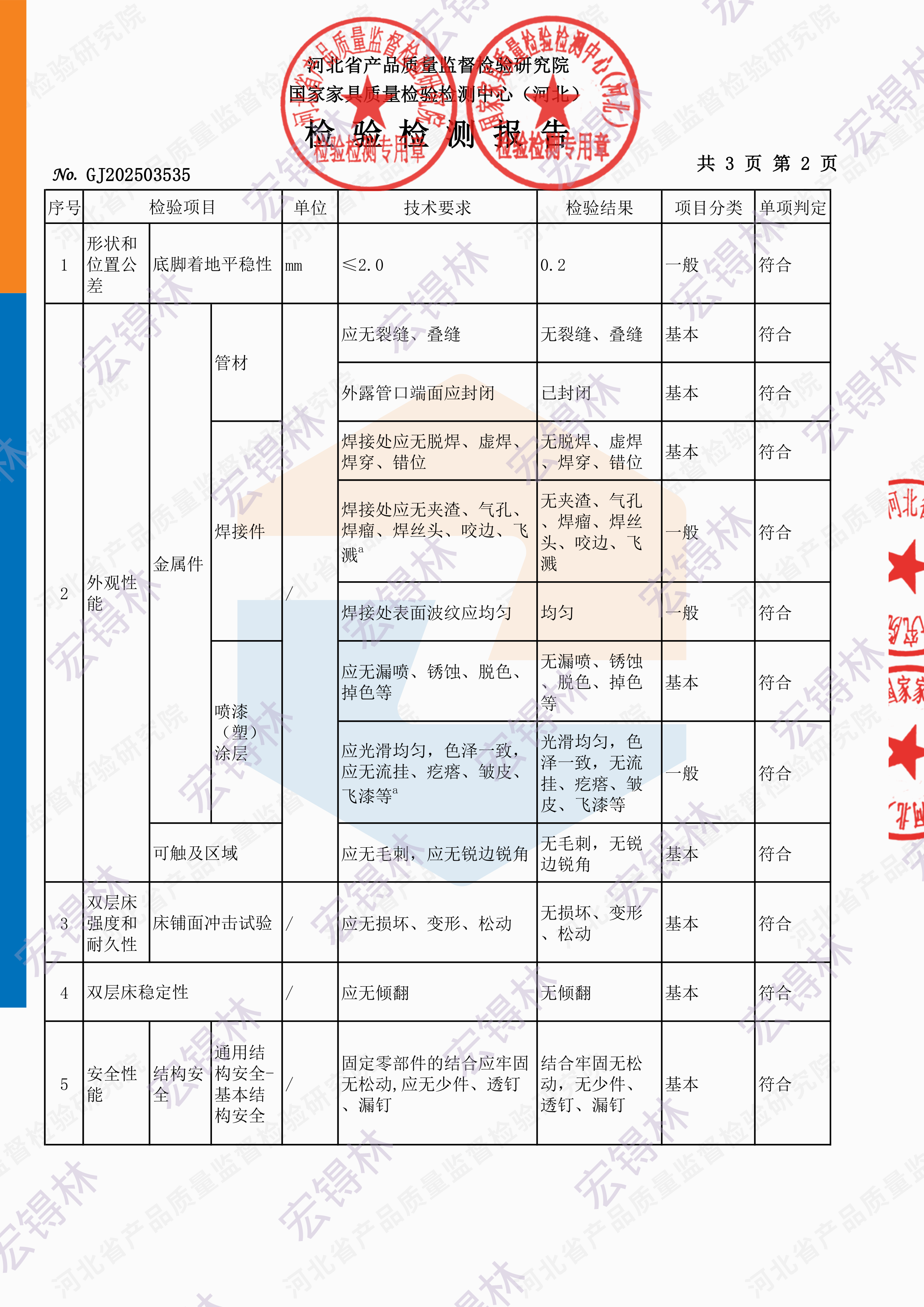 Preview Qualification Certificate 3