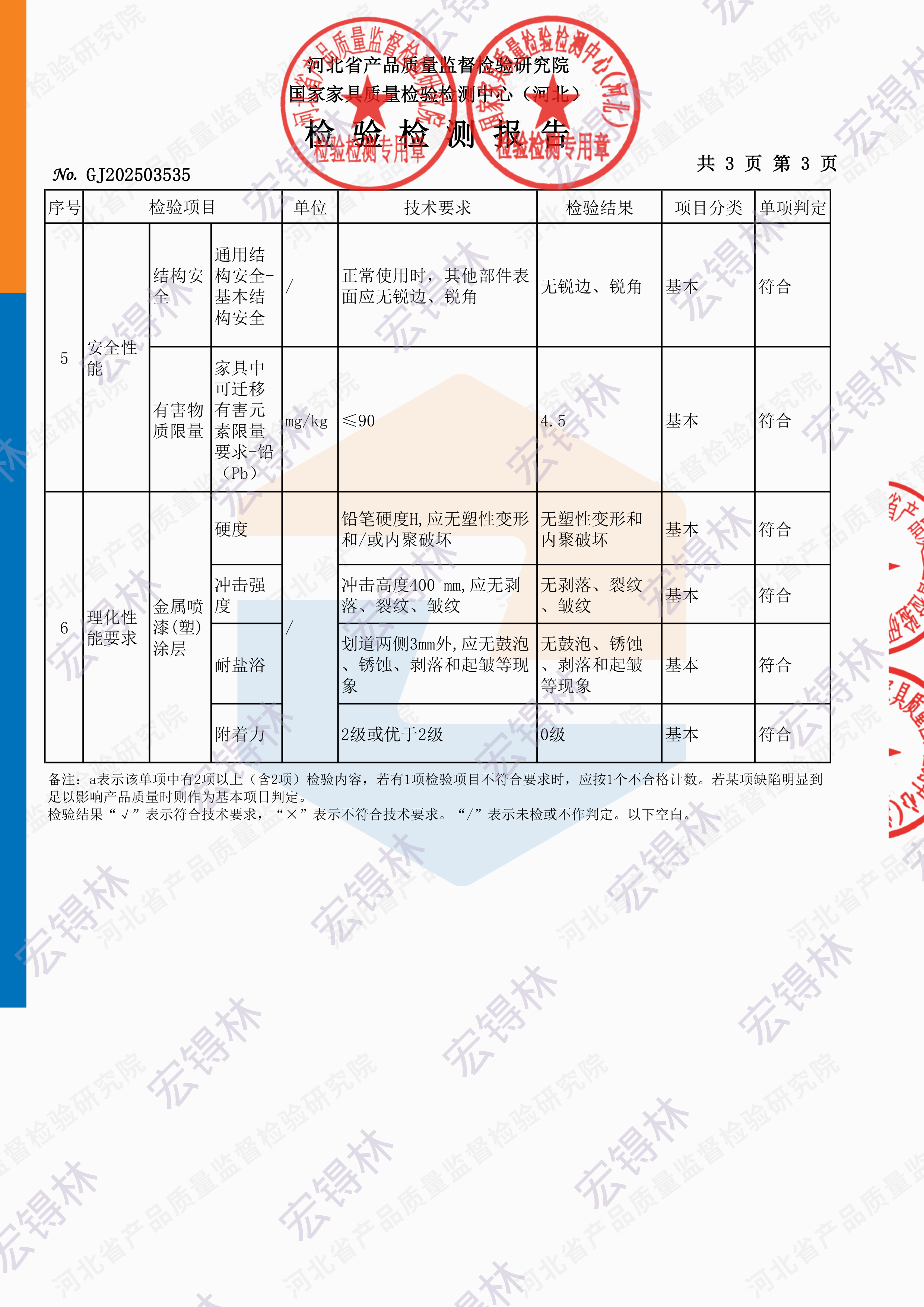 Preview Qualification Certificate 4