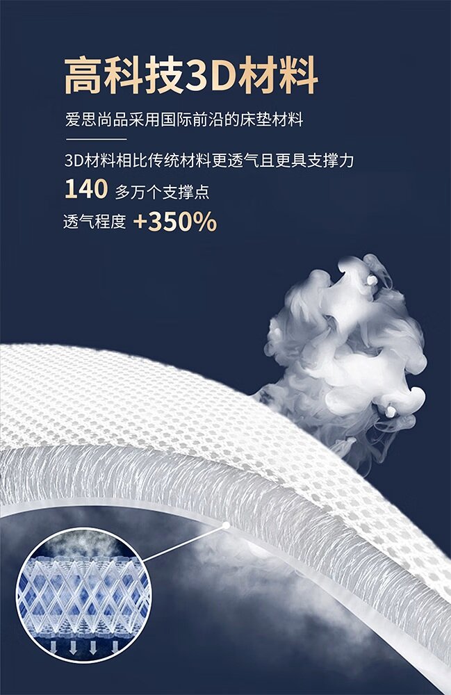 ASM600 尊享款智能电动床垫 详情图 5