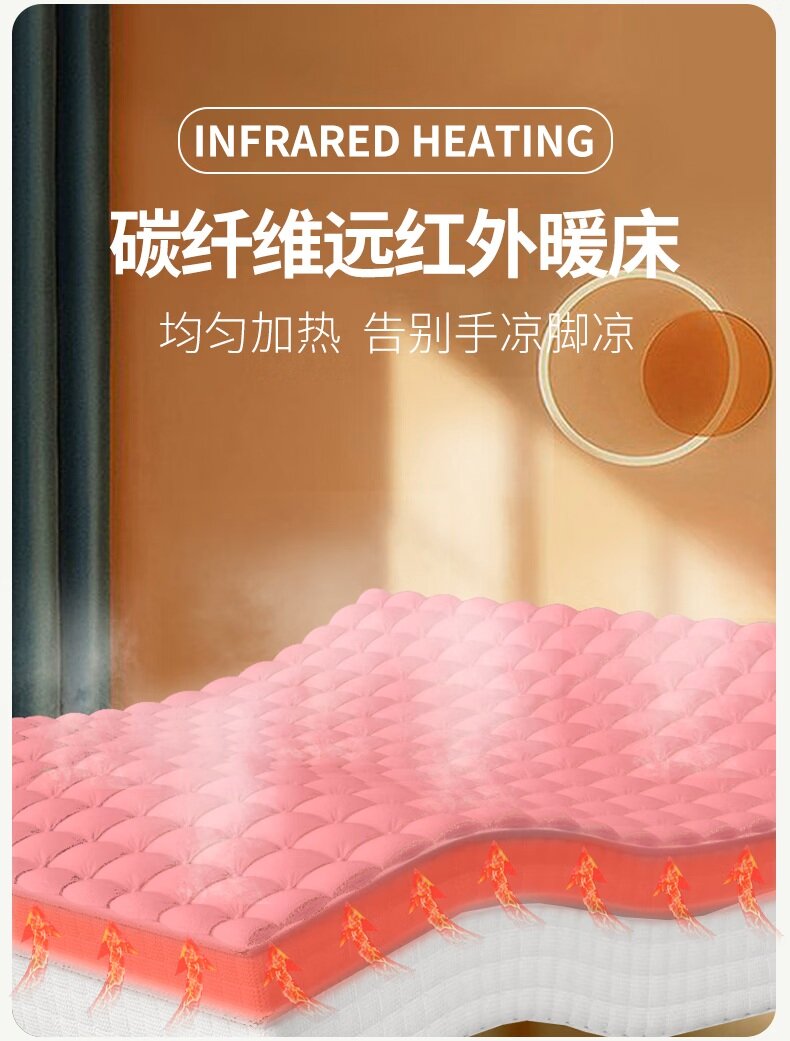 ASM600 尊享款智能电动床垫 详情图 11