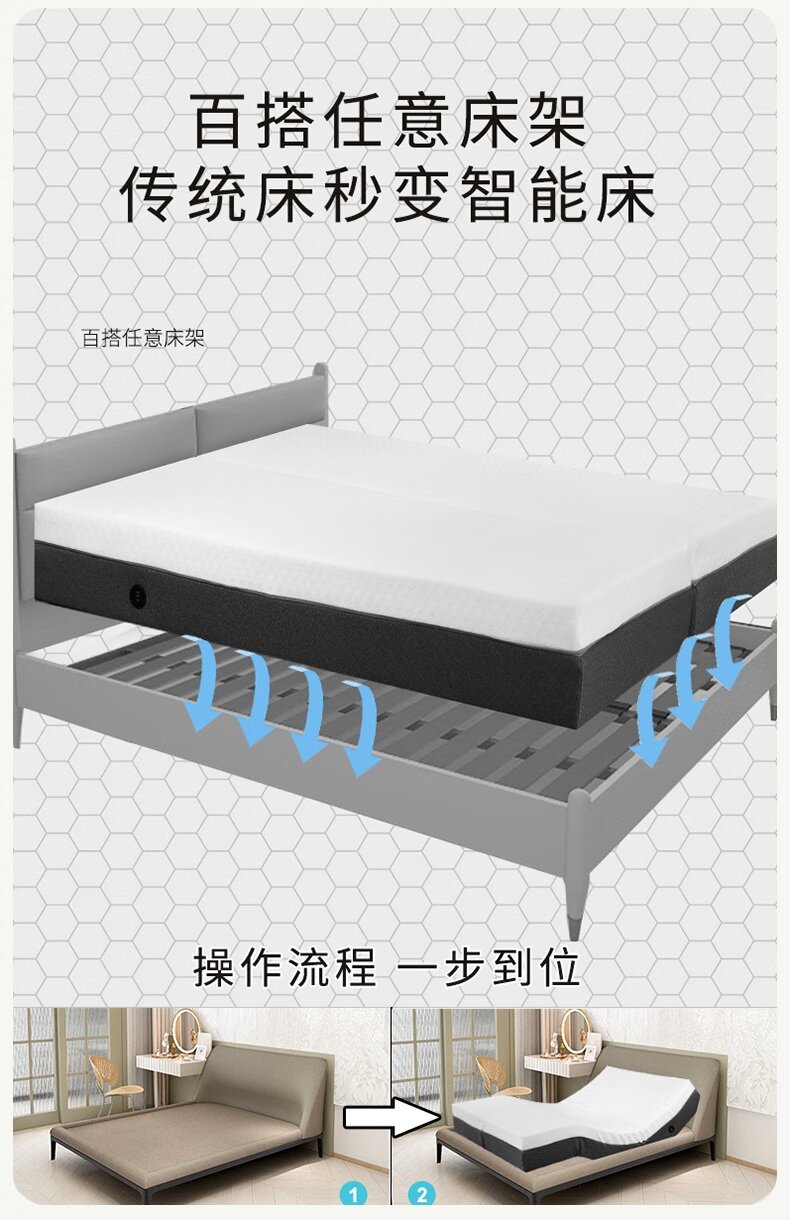 ASM600 尊享款智能电动床垫 详情图 17