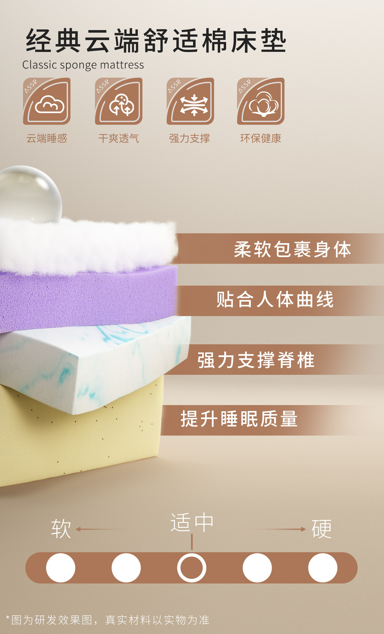 ASNLS-120 床垫推腰康护款 详情图 18