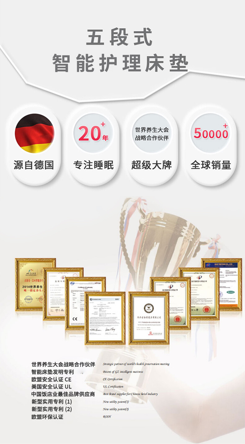 ASNLS-120 床垫推腰康护款 详情图 20