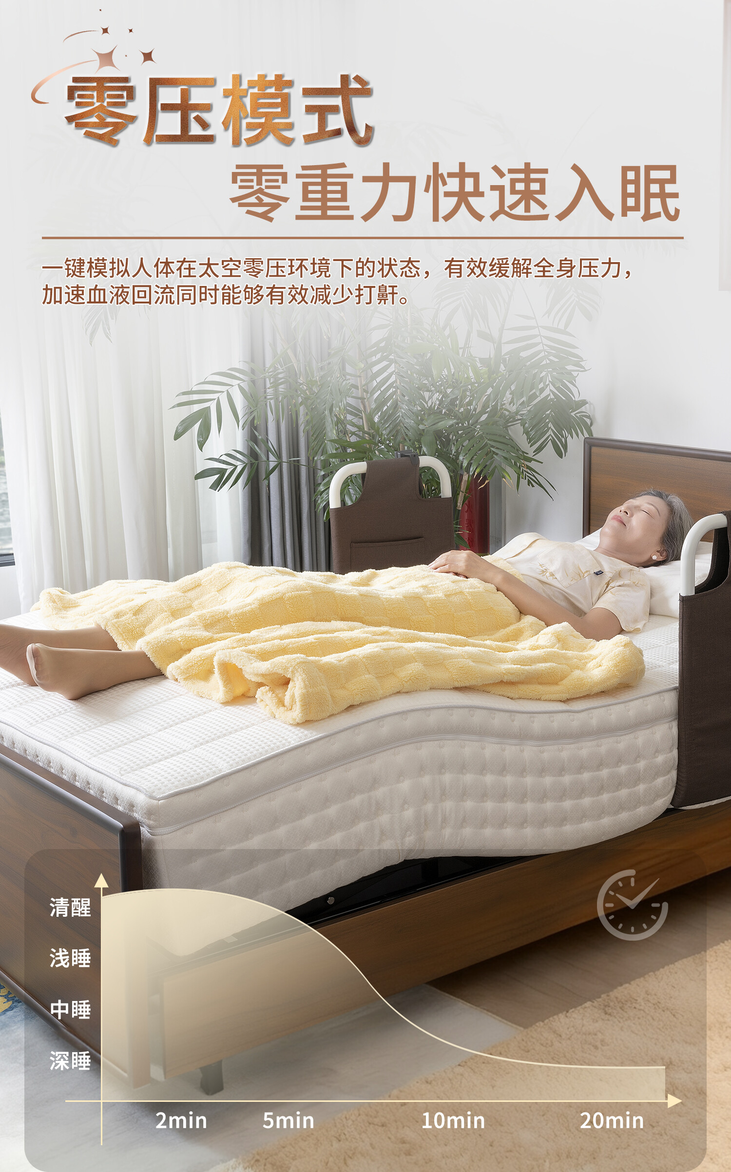 ASNLS-120 床垫推腰康护款 详情图 7