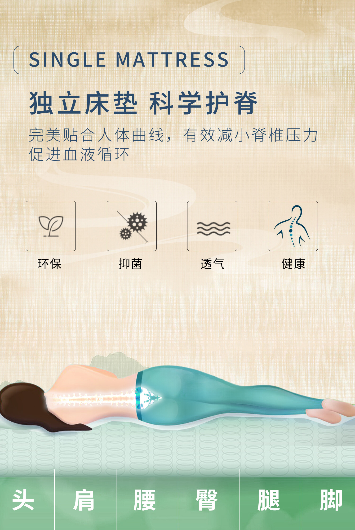 ASNLS-120 床垫推腰康护款 详情图 17