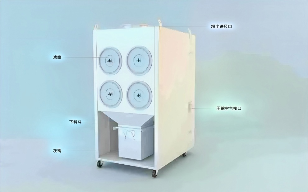 脉冲滤筒式除尘器