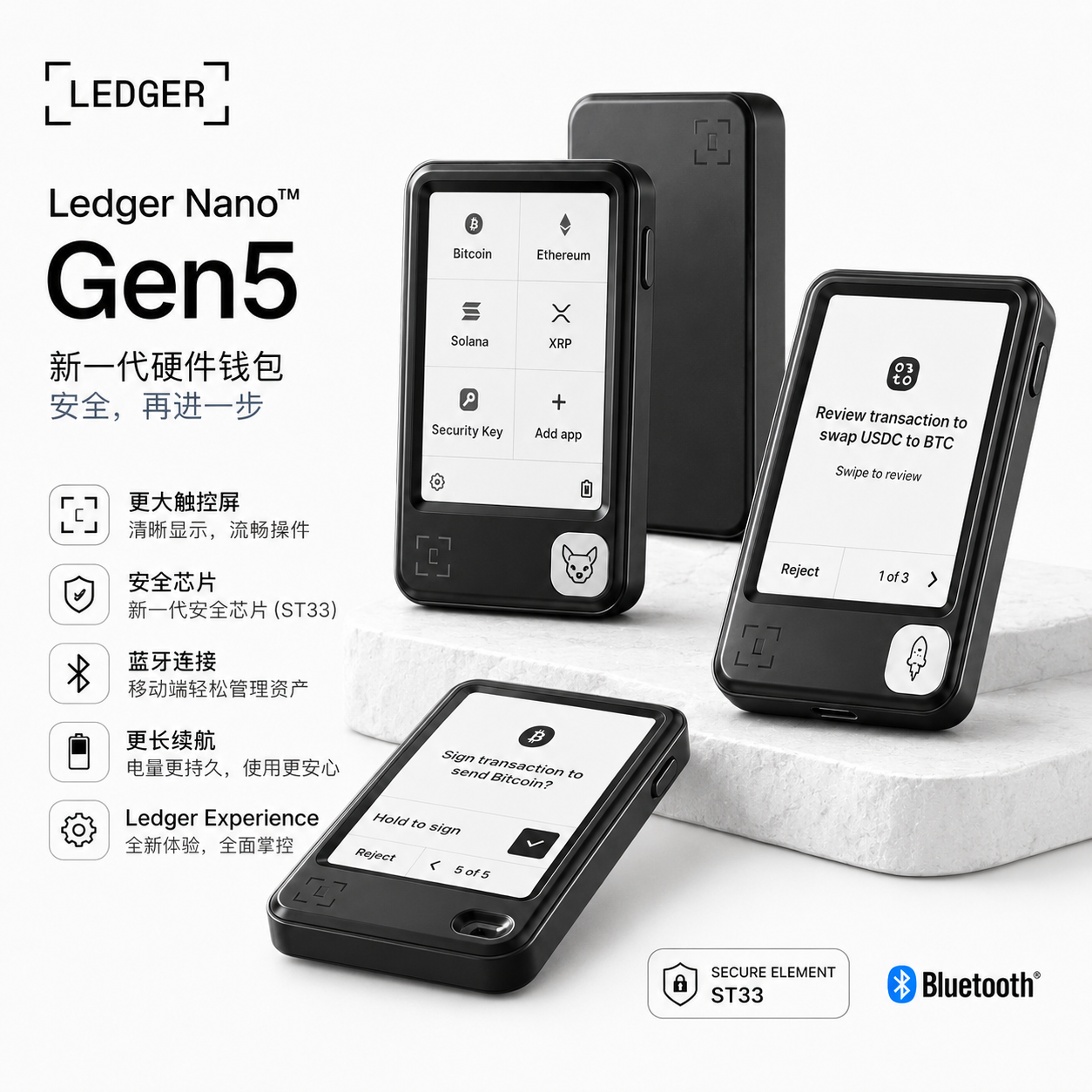 Ledger Nano™ Gen5