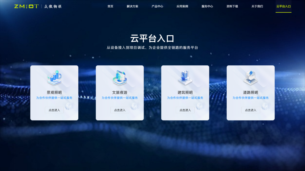 系统配置