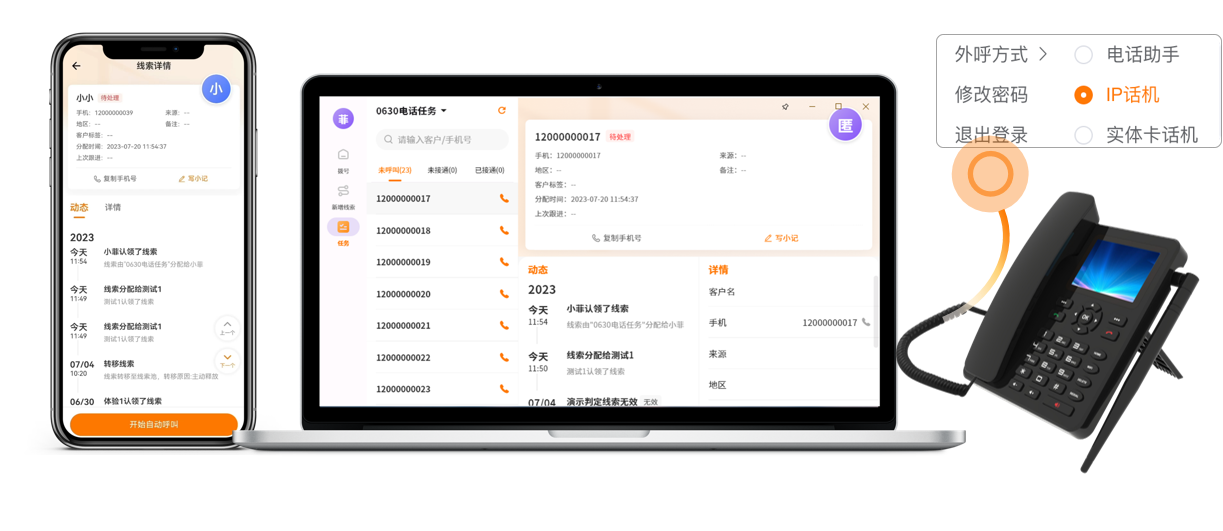 三大呼叫终端展示