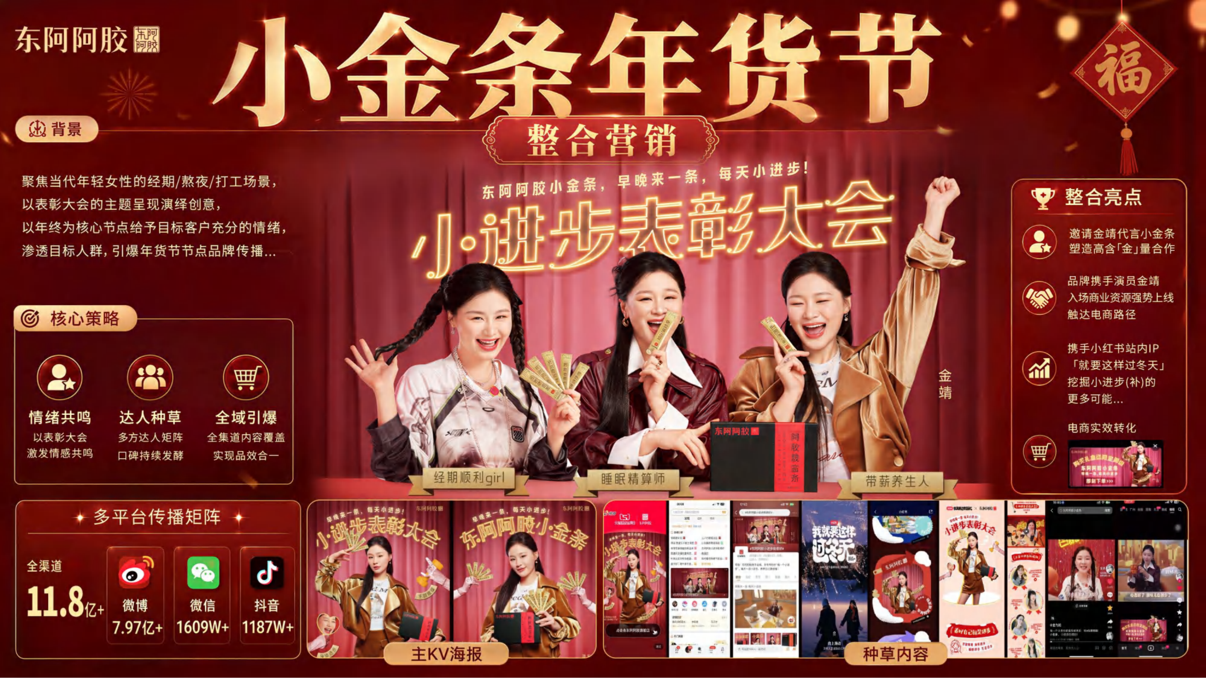 东阿阿胶 全国推广