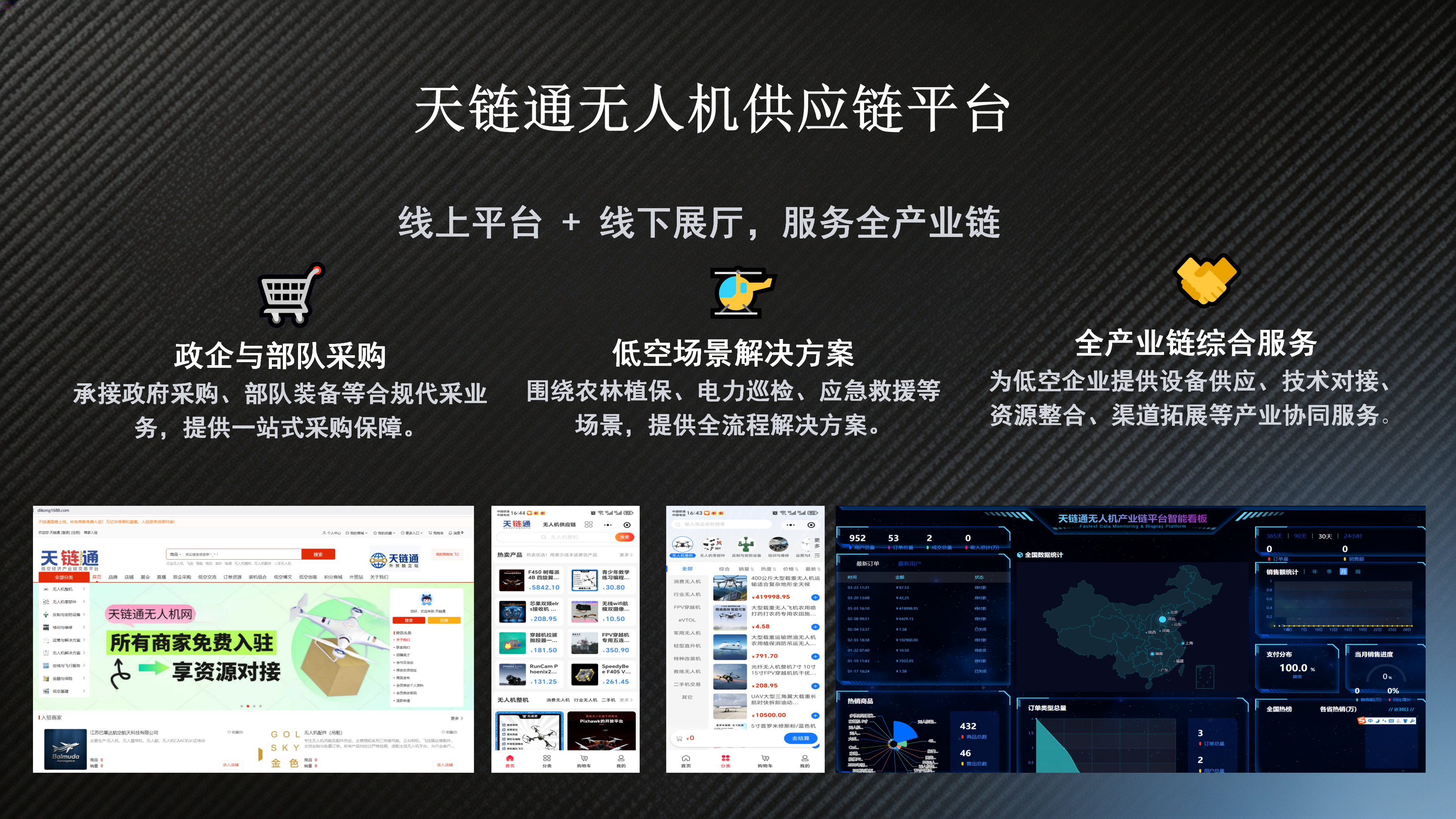 天链通无人机供应链平台