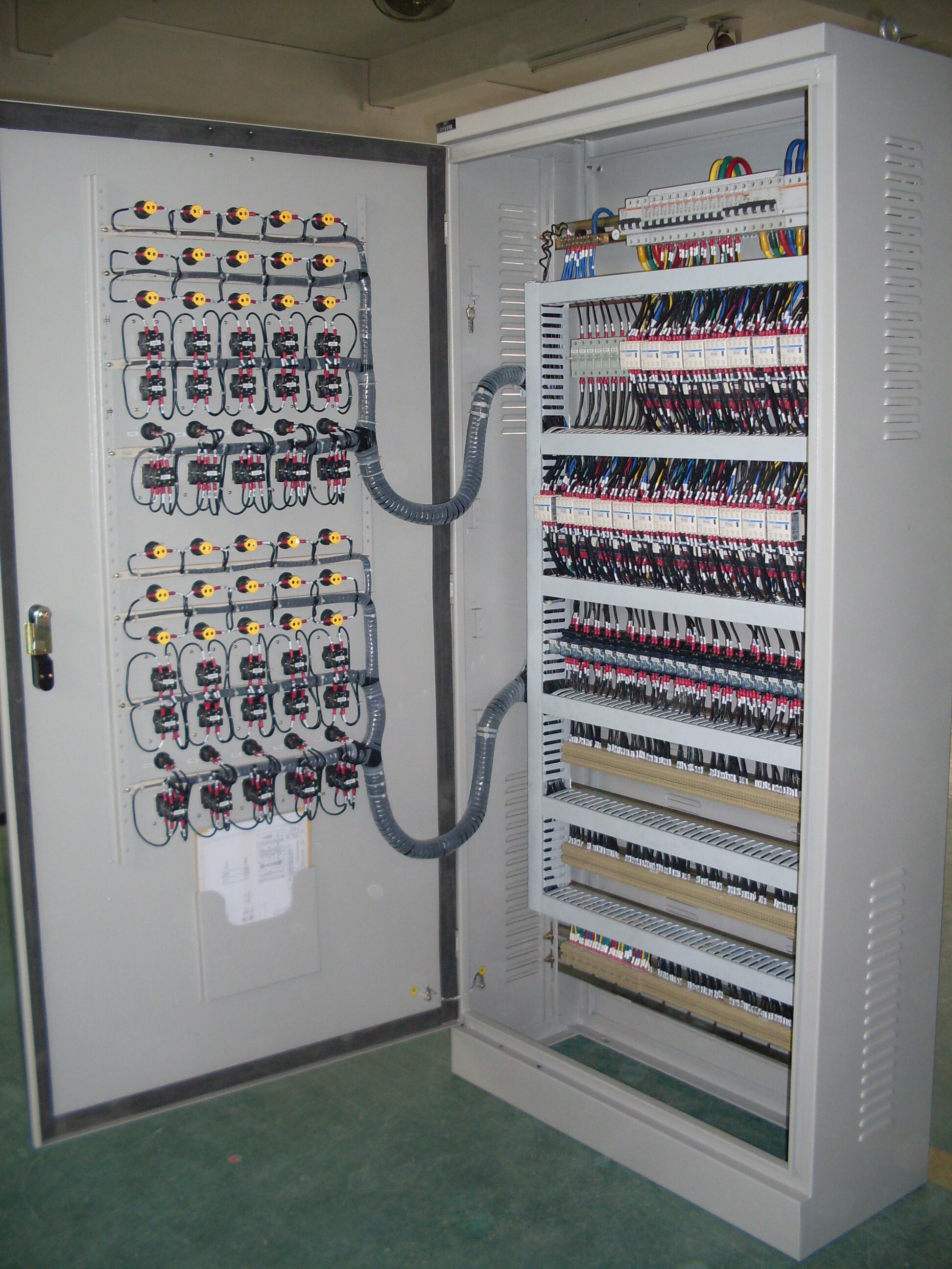 Distribution Box