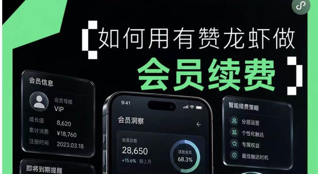 聚微科技·有赞西安营销与服务中心：他用 AI 做了一套会员运营方案，将会员的续费率从12%拉到65% 丨有赞龙虾