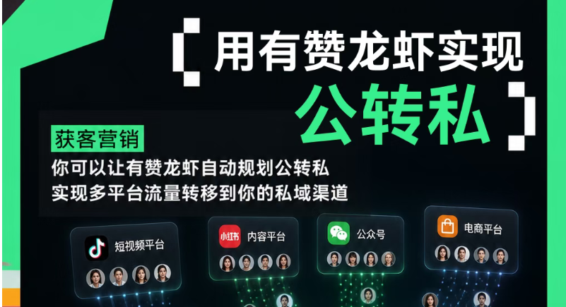 聚微科技·有赞西安营销与服务中心：如何用 AI 将各大平台流量自动转移至私域？实现智能化公转私丨有赞龙虾
