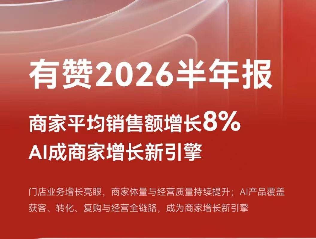 聚微科技·有赞西安营销与服务中心：有赞半年报：商家平均销售额增长8%，AI成商家增长新引擎