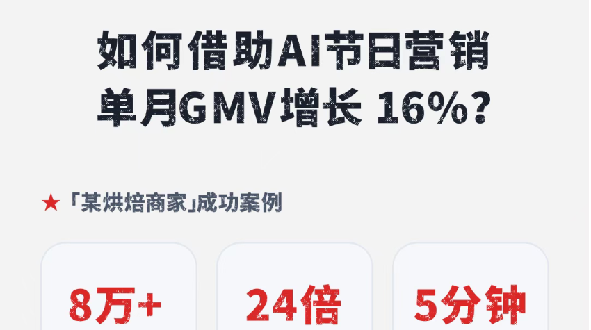 聚微科技·有赞西安营销与服务中心：如何借助 AI 做节日营销，实现单月 GMV 增长 16%？