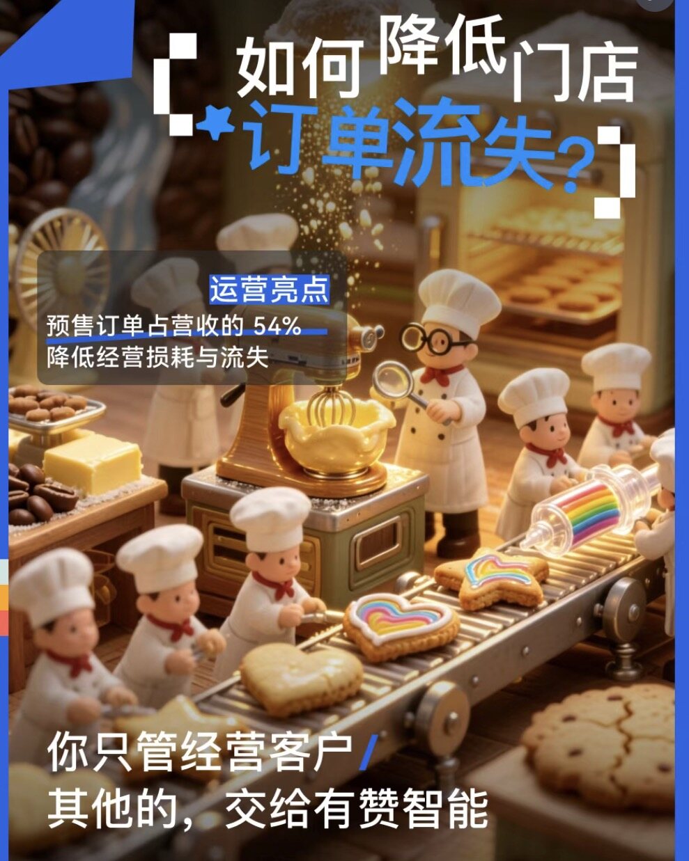 聚微科技·有赞西安营销与服务中心：烘焙店别再晚上9点打对折了，这么做让你的营收提升 54%，损耗降30%