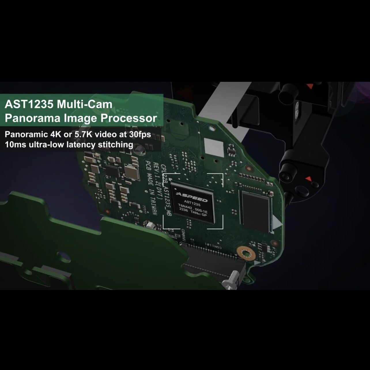 Rack AI BMC Intelligent Management System