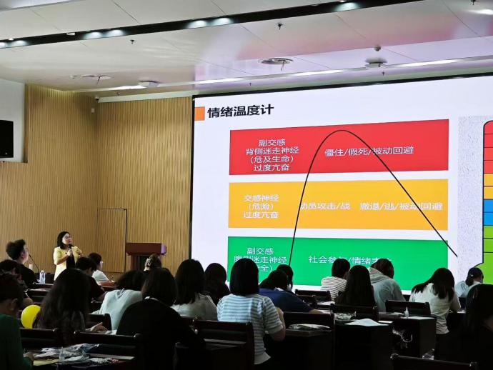 情绪温度计 · 科学觉察与调节