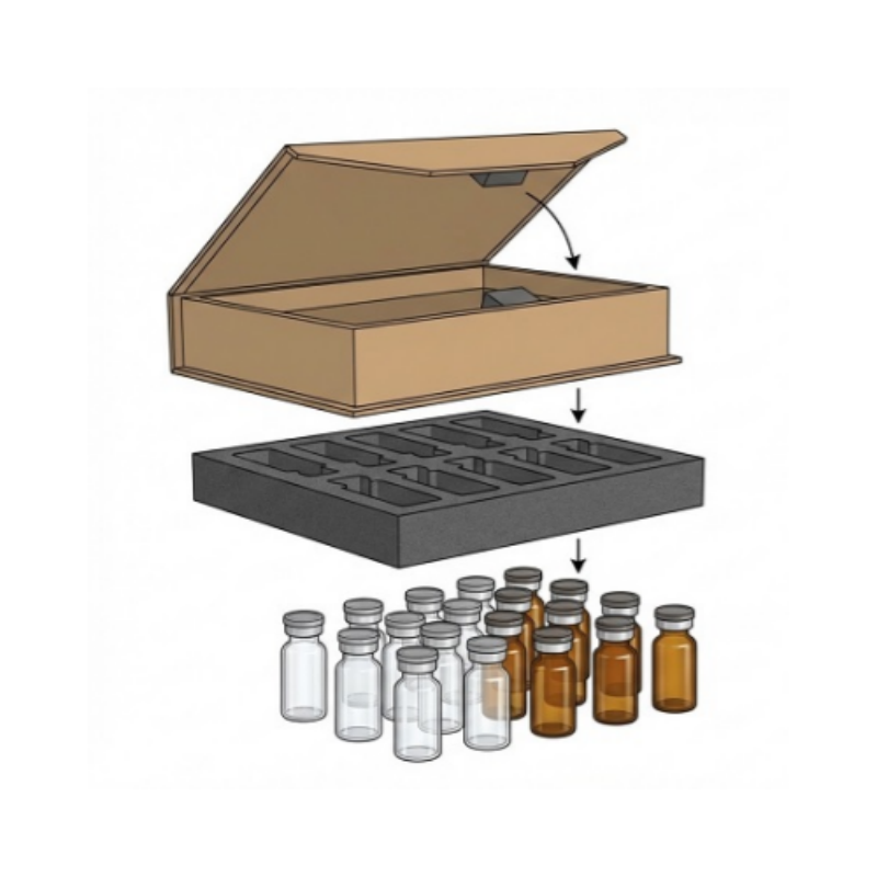 Premium packaging products display