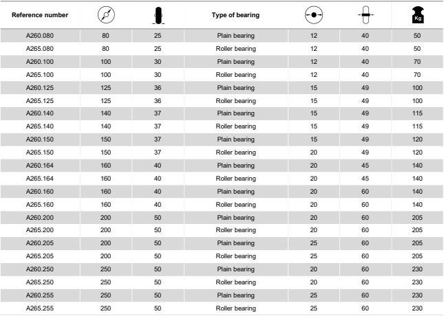 Spec Sheet 1