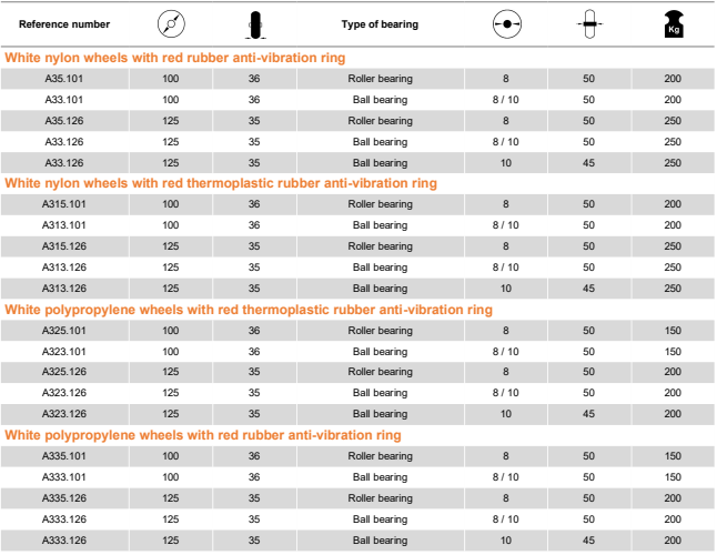 Spec Sheet 1