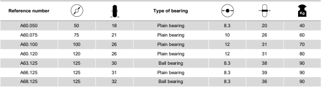 Spec Sheet 1