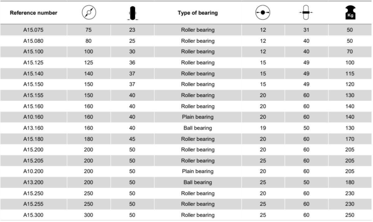 Spec Sheet 1
