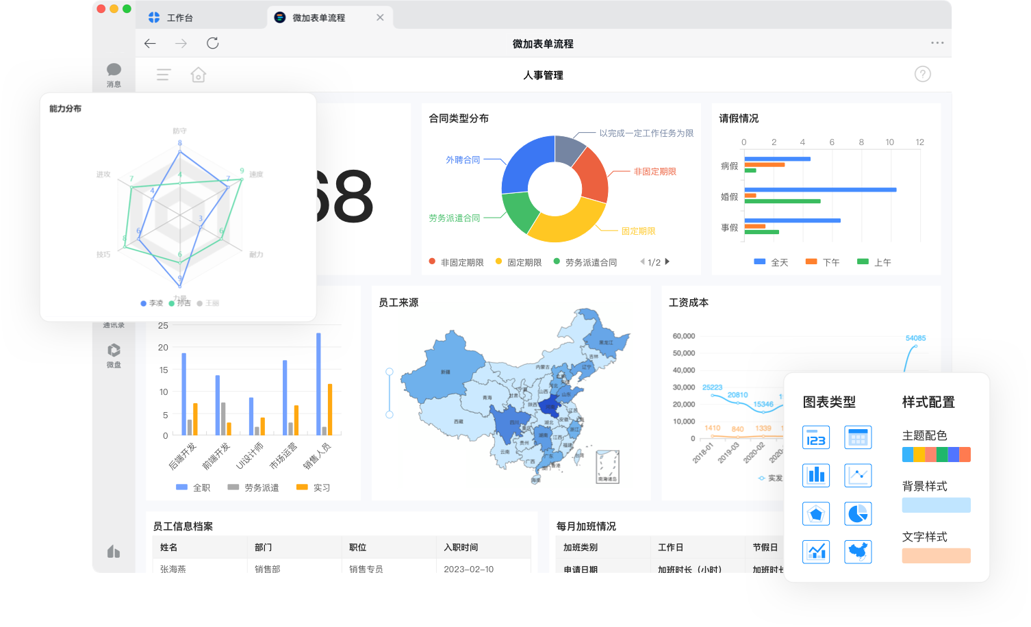 Real-time Data Dashboard
