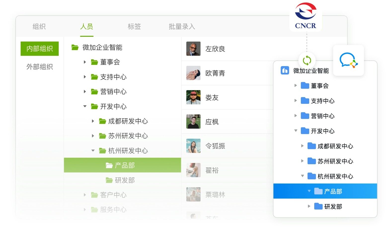 Organization structure and approval workflow, auto-sync